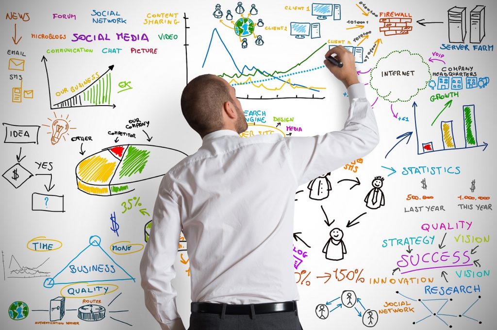 digital marketing skills
